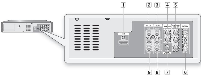 SAMSUNG DVD-VR375 - Panneau arrête - 1