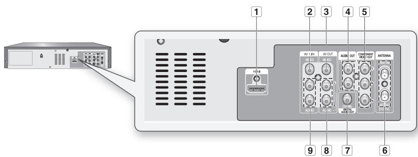 SAMSUNG DVD-VR375 - Front Panel - 3
