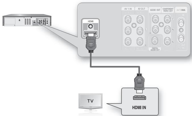 SAMSUNG DVD-VR375 - Connexion à un téléviseur (prise HDMI) - 1
