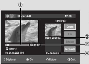 DVU Officer A-B 12:00 Titre n° 03 Debut Fin Efficer 00:00:02 Titre n° 2 01.Jun 2008 14:15 Fin 00:00:05 Deplacer OK Retour Quit.