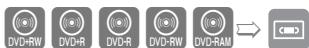 SAMSUNG DVD-VR475 - Copie du DVD vers le magnétoscope - 3