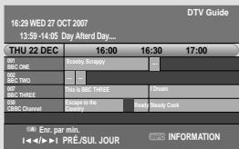 16:29 WED 27 OCT 2007 13:59-14:05 Day Afterd Day... THU 22 DEC 16:00 16:30 17:00 00 BBC ONE Scooby Scrapy 00 BBC TWO 00 BBC THREE This is BBC THREE I Dream 00 CBC Channel Escape to the Recovery Ready Ready Cook Env. par min. PRÉ/SUI JOUR INFORMATION