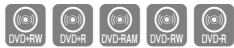 SAMSUNG DVD-VR475 - Procéder à un enregistrement immédiat (OTR) - 1