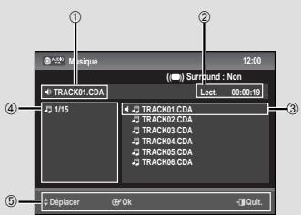 Musique Track01.CDA 1/15 Track01.CDA TRACK02.CDA TRACK03.CDA TRACK04.CDA TRACK05.CDA Track06.CDA Déplacer OK Surround : Non Lect. 00:00:19 Quit.