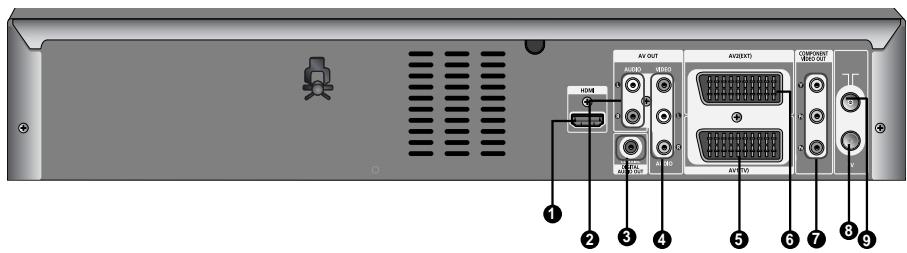 AV OUT AUDIO MS10 AV2005 COMPONENT MOS 03 HDMI AV-700 1 2 3 4 5 6 7 8 9
