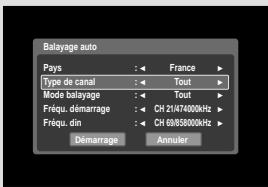 Balayage auto Pays : < France > Type de canal : < Tout > Mode balayage : < Tout > Frière, démarrage : < Ch 21474000kHz > Frière, din : < Ch 69858000kHz > Démarrage Annuler