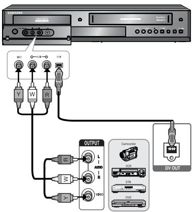 SAMSUNG DVD-VR475 - Cas 1 : Connexion de périphériques aux prises AV3 - 1