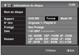 DVD Informations du disque 12:00 Nom du disque Support DVDRW Format Mode VR N° titre Originale 1 / Playlist 0 Protégé Non Protégé Date 1.01.2007 - - - - Restant HQ : 9H59M HSP : 1H29M SP : 2HOM LSP : 2H29M ESP : 2H59M LP : 4HOM EP : 6H1M SLP : 8H0M 4.6 / 4.7GB OReTour Quit.