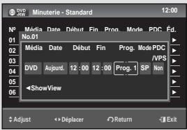 Minuterie - Standard 12:00 No 01 Média Date Début Fin Prog. Mode PDC Éd. 01 02 Media Date Début Fin Prog. Mode PDC 03 /VPS 04 DVD Aujourd. 12:00 12:00 Prog. 1 SP Non 05 06 ShowView 2 Adjust ↔ Déplacer Return Exit