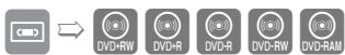 SAMSUNG DVD-VR475 - Copie du magnétoscope vers le lecteur DVD - 3