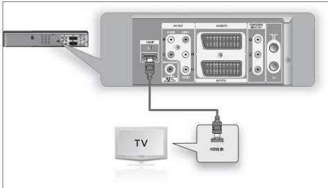 TV HEDR器