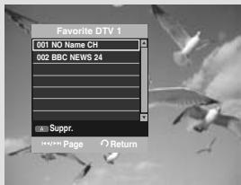 Favorite DTV 1 001 NO Name CH 002 BBC NEWS 24 Suppr. WWW Page Return