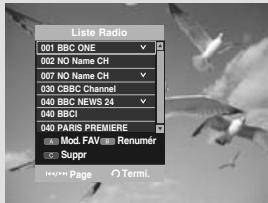 Lists Radio 001 BBC ONE 002 NO Name CH 007 NO Name CH 030 CBS Channel 040 BBC NEWS 24 040 BCCI 040 PARIS PREMIERE Mod. FAV Renumér Suppr HDMI Page Termi.