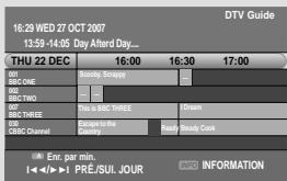 16:29 WED 27 OCT 2007 13:59-14:05 Day After Day... THU 22 DEC 16:00 16:30 17:00 00 BBC ONE 00 BBC TWO 00 BBC THREE 00 CBC Channel Emr. par min. PRÉ/SUI. JOUR INFORMATION