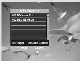 DTV Favor1 001 NO Name CH 002 BBC NEWS 24 Suppr Add Current WWW Page O Term1