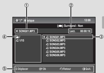 ① ② ③ ④ SONG01.MP3 SONG01.MP3 SONG02.MP3 SONG03.MP3 SONG04.MP3 SONG05.MP3 SONG06.MP3 Deplacer OK Retour Quit.