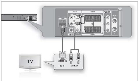 TV DIN AIDON