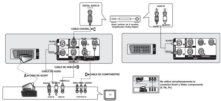 SAMSUNG DVD-D360 - Nota - 1