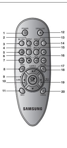 SAMSUNG DVD-D360 - Panoramica del telecomando - 1