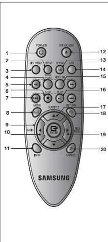 POWER OPEN/LOSE 12 2 DEC WORLD INPUT INPUT USE 13 3 MASC. 1000 MASC. 1000 MASC. 1000 MASC. 1000 MASC. 1000 MASC. 1000 MASC. 1000 MASC. 1000 MASC. 1000 MASC. 1000 MASC. 1000 MASC. 1000 SAMSUNG
