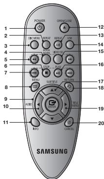 SAMSUNG DVD-D360 - Descrição geral do telecomando - 1