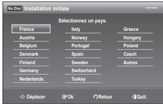 SAMSUNG DVD-VR375A - Branchements et configuration automatique - 2
