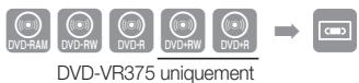 SAMSUNG DVD-VR375A - Copie du DVD vers le magnétoscope - 1