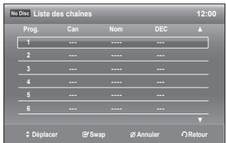 SAMSUNG DVD-VR375A - Liste des chaînes - 1