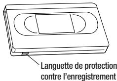 SAMSUNG DVD-VR375A - Lecture d'une cassette VHS (magnetoscope) - 1