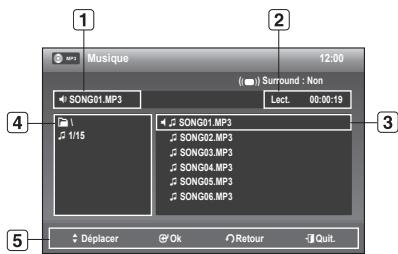SAMSUNG DVD-VR375A - Éléments de l'écran MP3 - 1