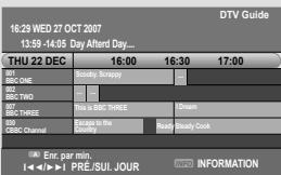 SAMSUNG DVD-VR475A - Utilisation de l'affichage à l'écran du télétexte - 2