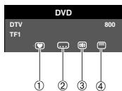 SAMSUNG DVD-VR475A - Éléments du bandeau - 1
