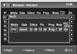 SAMSUNG DVD-VR475A - Procéder à un enregistrement programme - 8