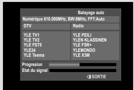SAMSUNG DVD-VR475A - Préréglage automatique - 3