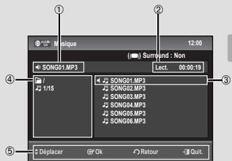 SAMSUNG DVD-VR475A - Éléments de l'écran CD Audio (CD-DA) - 1