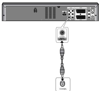 SAMSUNG DVD-VR475A - Connexions du récepteur AV - 1