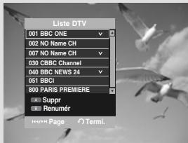 SAMSUNG DVD-VR475A - Liste des capteurs numériques - 1
