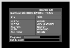 SAMSUNG DVD-VR475A - Branchement et configuration automatique - 5
