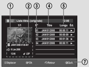 SAMSUNG DVD-VR475A - Lecture de la liste de titres - 6