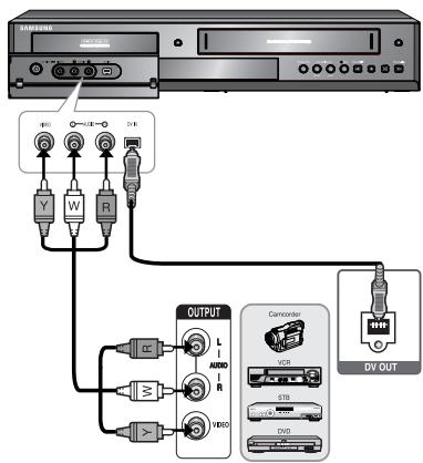 SAMSUNG DVD-VR475A - Cas 1 : Connexion de périphériques aux prises AV3 - 1