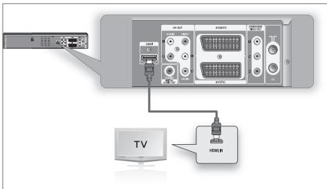 SAMSUNG DVD-VR475A - Cas 1 : connexion à un téléviseur équipé d'une fiche HDMI - 1
