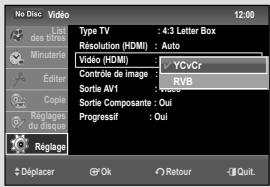 SAMSUNG DVD-VR475A - Résolution (HDMI) - 1