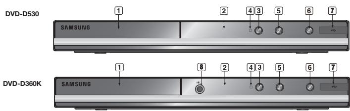 SAMSUNG DVD-D530 - Descrizione - 1