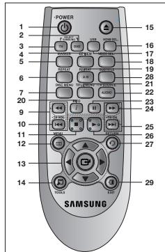 SAMSUNG DVD-D530 - Descrição geral do telecomando - 2