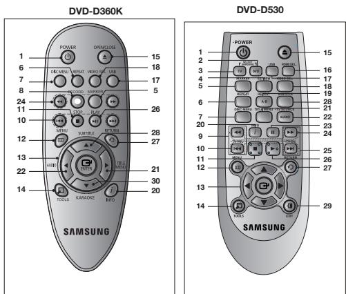 SAMSUNG DVD-D530 - Télécommande - 1