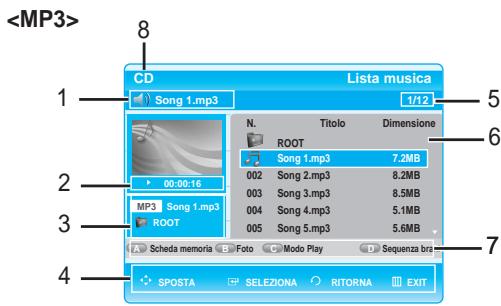 SAMSUNG BD-P1000 - Elementi della schermata CD audio (CD-DA)/MP3 - 2