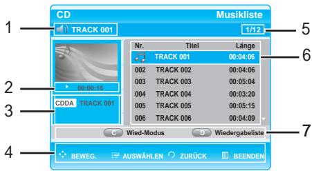 SAMSUNG BD-P1000 - Bildschirmoptionen für Audio-CD (CD-DA)/MP3 - 1