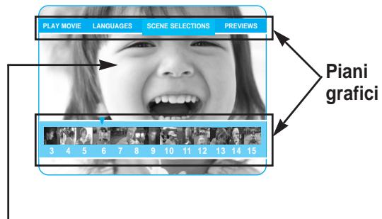 SAMSUNG BD-P1000 - Piani grafici - 1