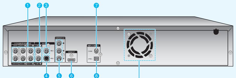 SAMSUNG BD-P1000 - Vorderseite - 2