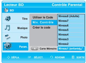 SAMSUNG BD-P1000 - Réglage du niveau des disques - 1